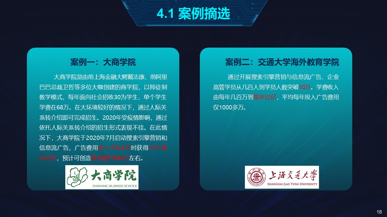 推广代运营|SEO|SEM|信息流|自媒体|全网媒体|网站|网店